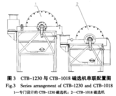 CTB-1230與CTB-1018磁選機串聯配置圖